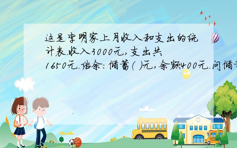 这是李明家上月收入和支出的统计表.收入3000元,支出共1650元.结余：储蓄（ ）元,余额400元.问储蓄多少元?