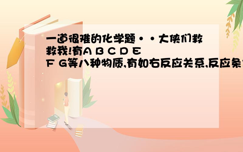 一道很难的化学题··大侠们救救我!有A B C D E F G等八种物质,有如右反应关系,反应条件均已省去.其中D为一黑色粉末,F为无色液体,H是能使澄清石灰水变浑浊的液体,E G都为混合物,且E为液体,G为