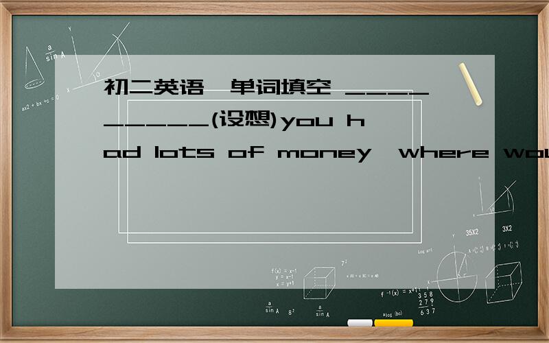 初二英语一单词填空 _________(设想)you had lots of money,where would you travel?记得老师说过动词放在句首要么是动名词要么是不定式 为什么这个空的答案是Imagine,用了原形咧?