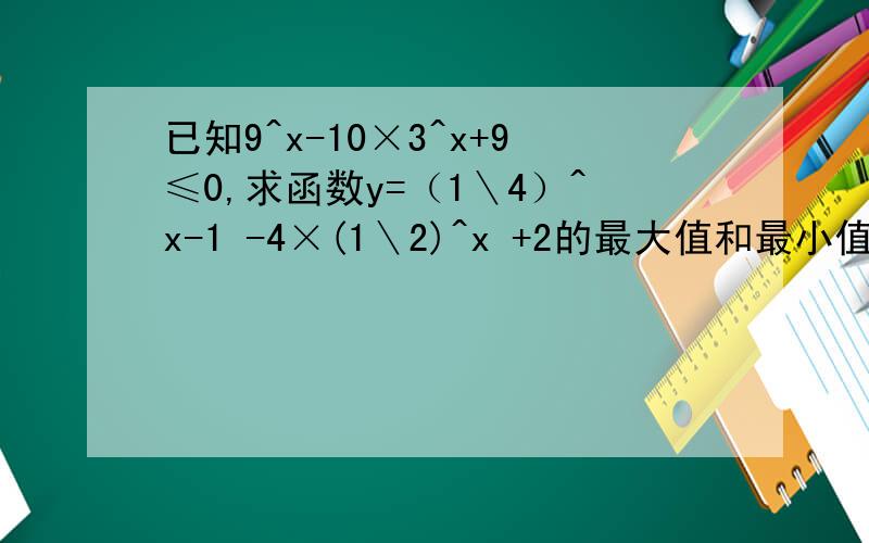 已知9^x-10×3^x+9≤0,求函数y=（1＼4）^x-1 -4×(1＼2)^x +2的最大值和最小值