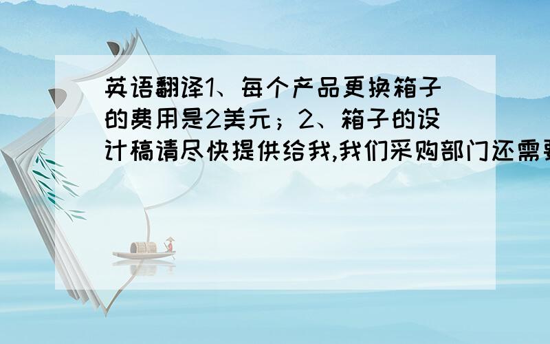 英语翻译1、每个产品更换箱子的费用是2美元；2、箱子的设计稿请尽快提供给我,我们采购部门还需要10天进行箱子的采购；3、新补的订单,产品不会产生“更换箱子费用”,所以按原价即可.