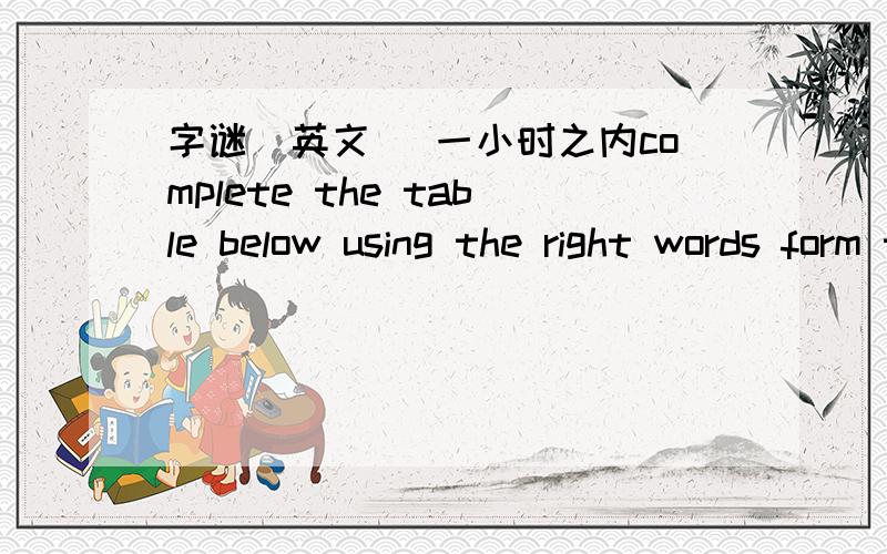 字谜（英文) 一小时之内complete the table below using the right words form the passage .Use the basic form of the words.Meaning word/answere.g the style of things that are popular for time fashion1.usual 2.to come togrther in a group3.the ow