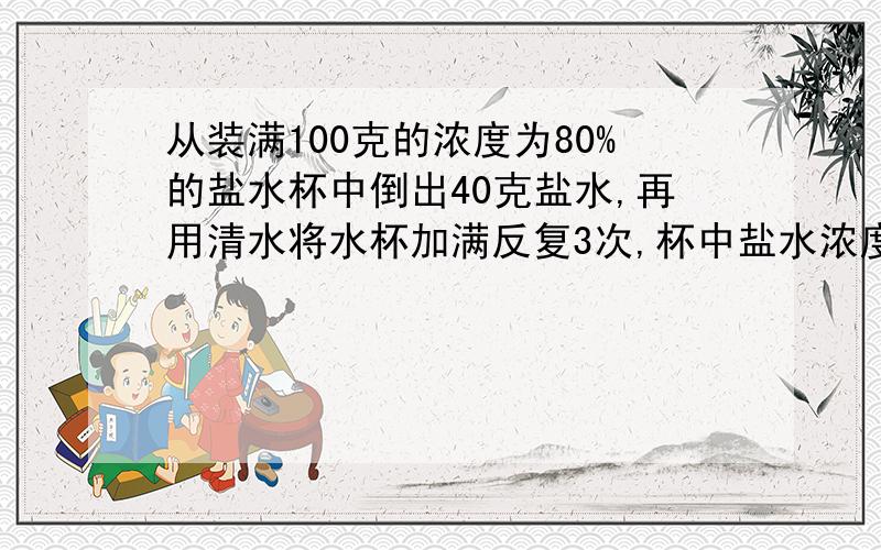 从装满100克的浓度为80%的盐水杯中倒出40克盐水,再用清水将水杯加满反复3次,杯中盐水浓度是多少