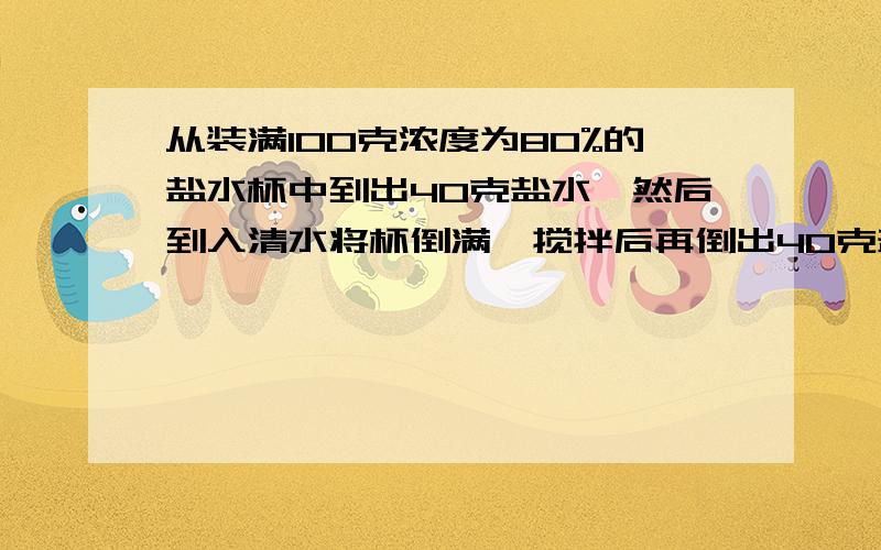 从装满100克浓度为80%的盐水杯中到出40克盐水,然后到入清水将杯倒满,搅拌后再倒出40克盐水,然后再用清水将被子加满,反复三次后杯中盐水浓度是多少?