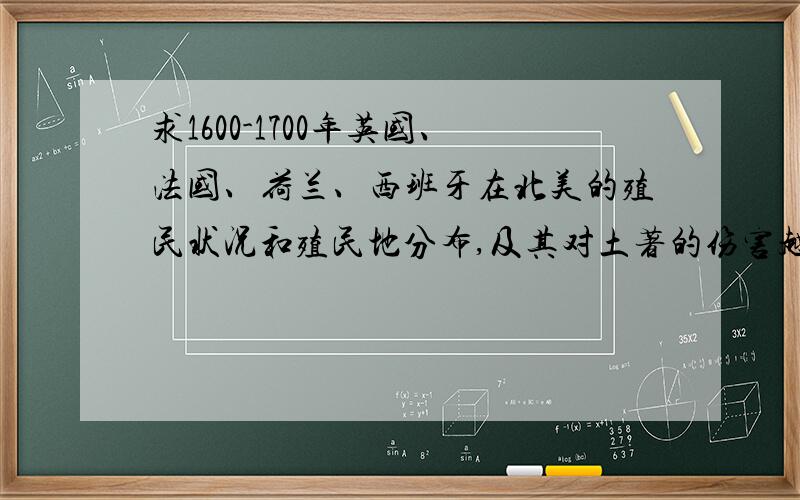 求1600-1700年英国、法国、荷兰、西班牙在北美的殖民状况和殖民地分布,及其对土著的伤害越具体越好,