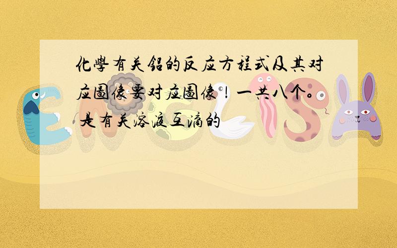 化学有关铝的反应方程式及其对应图像要对应图像！一共八个。 是有关溶液互滴的