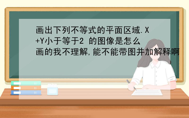 画出下列不等式的平面区域.X+Y小于等于2 的图像是怎么画的我不理解,能不能带图并加解释啊