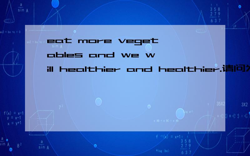 eat more vegetables and we will healthier and healthier.请问为什么用eat而不用eating,在什么情况下用eating.