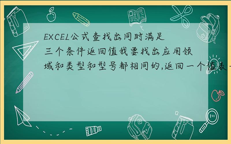 EXCEL公式查找出同时满足三个条件返回值我要找出应用领域和类型和型号都相同的,返回一个值表一应用领域 类型 型号 描述 ATX X ATX-CO-C-EN-EN 9月 ATX X ATX-CU-C-EN-EN 8月 Metal CC ACC-20-CC 7月 Lead Paint