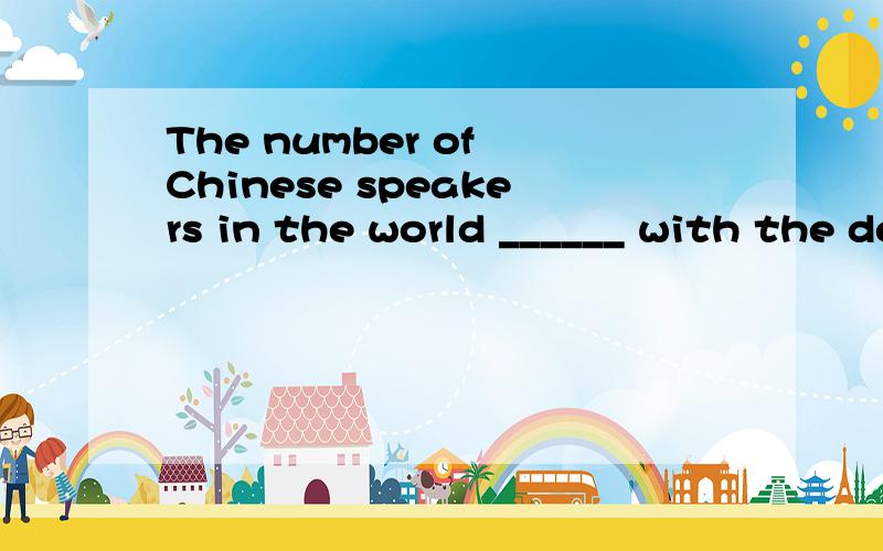 The number of Chinese speakers in the world ______ with the development of China is much larger than ever before.A.grows B.grown C.growing D.grow 原因?