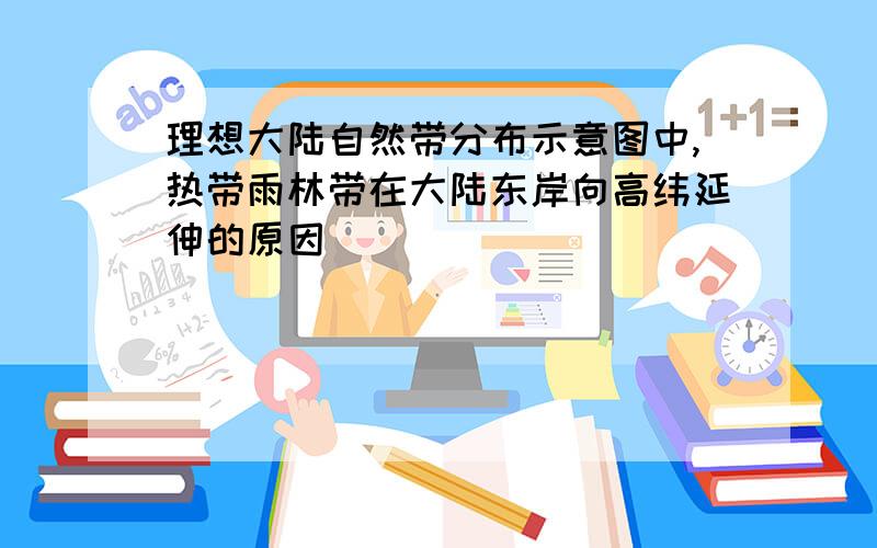 理想大陆自然带分布示意图中,热带雨林带在大陆东岸向高纬延伸的原因