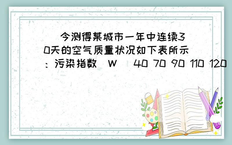 ） 今测得某城市一年中连续30天的空气质量状况如下表所示：污染指数(W) 40 70 90 110 120 140天数（t） 3 5 10 7 4 1当W≤50时,空气质量为优.当50＜W≤100时,空气质量为良.当100＜W≤150时,空气质量为