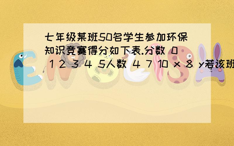 七年级某班50名学生参加环保知识竞赛得分如下表.分数 0 1 2 3 4 5人数 4 7 10 x 8 y若该班的平均得分是4分,那图表中的人数X,Y各是什么