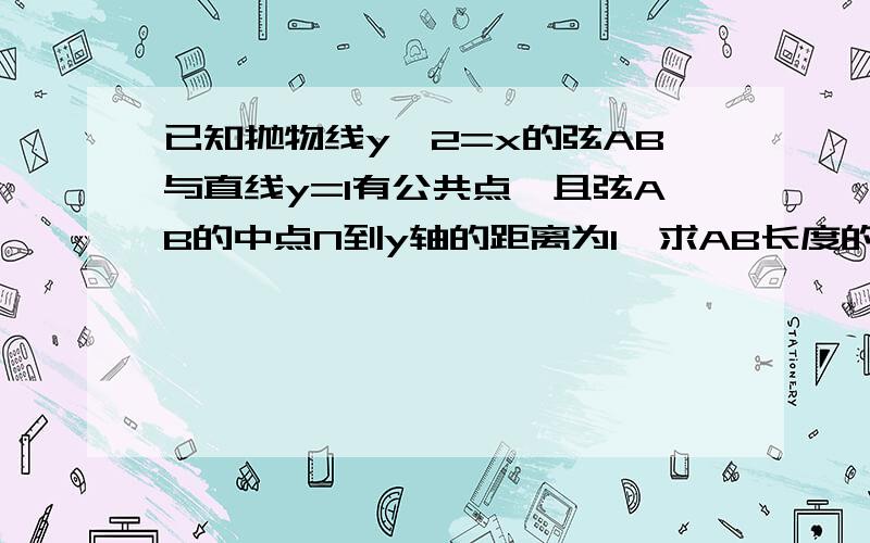 已知抛物线y^2=x的弦AB与直线y=1有公共点,且弦AB的中点N到y轴的距离为1,求AB长度的最大值及此时直线的方程RT 就是不知道与y=1这个条件要怎么用 不可能不用啊已懂