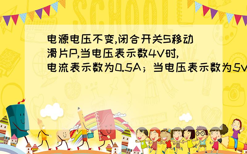 电源电压不变,闭合开关S移动滑片P,当电压表示数4V时,电流表示数为0.5A；当电压表示数为5V时,电流表示数为0.4A,求电阻R1和电源电压各是多少?