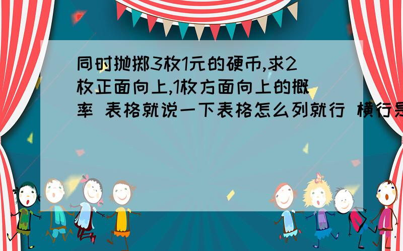 同时抛掷3枚1元的硬币,求2枚正面向上,1枚方面向上的概率 表格就说一下表格怎么列就行 横行是什么样的 竖行是什么样的 不用列表格了