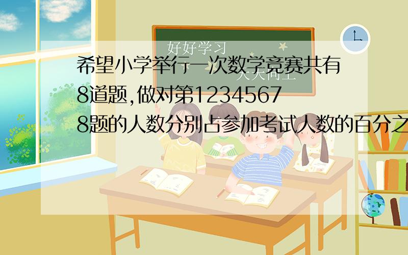 希望小学举行一次数学竞赛共有8道题,做对第12345678题的人数分别占参加考试人数的百分之八十五,百分之八十六,百分之九十三,百分之九十一,百分之九十二,百分之七十七,百分之七十八,百分