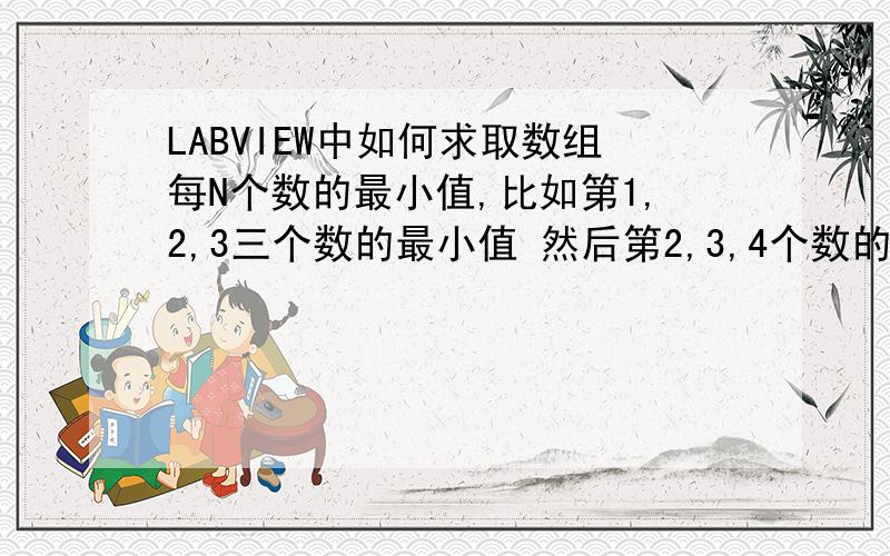 LABVIEW中如何求取数组每N个数的最小值,比如第1,2,3三个数的最小值 然后第2,3,4个数的最小值,以此类推 谢