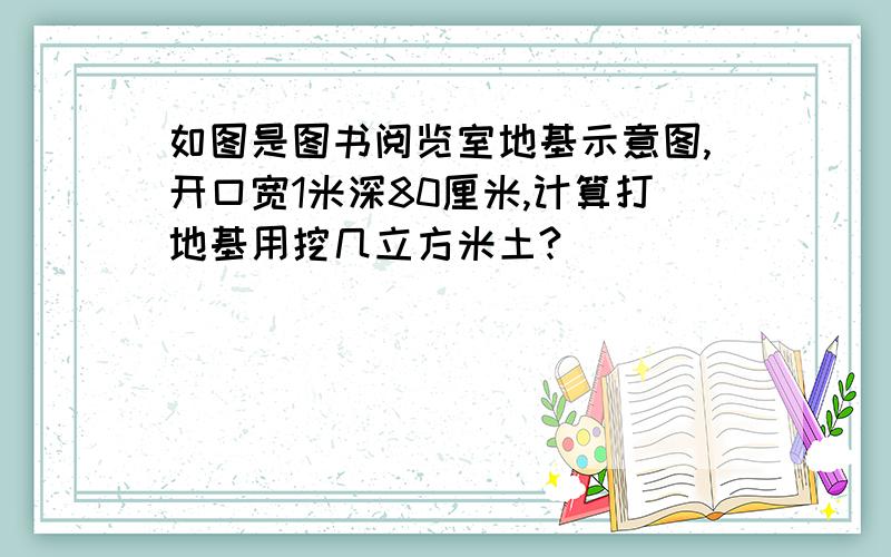 如图是图书阅览室地基示意图,开口宽1米深80厘米,计算打地基用挖几立方米土?