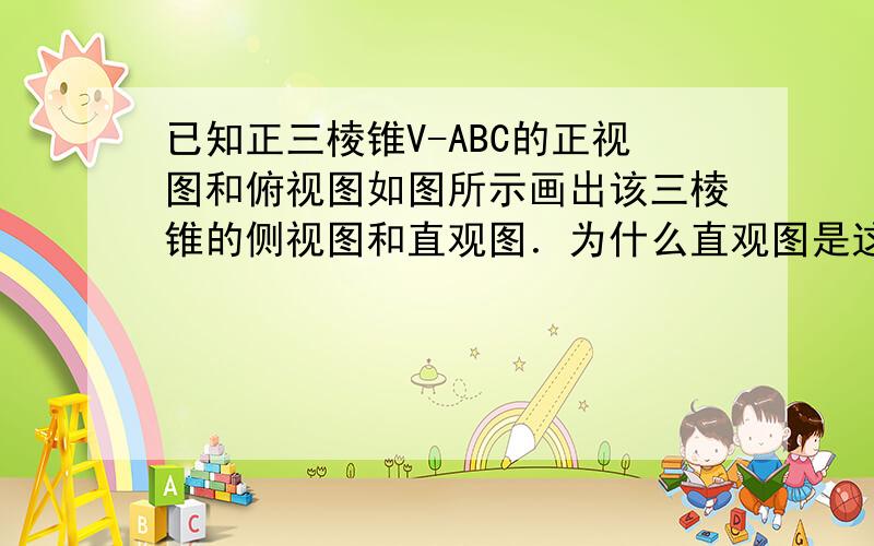 已知正三棱锥V-ABC的正视图和俯视图如图所示画出该三棱锥的侧视图和直观图．为什么直观图是这样?为什么直观图是这样?怎么画的?