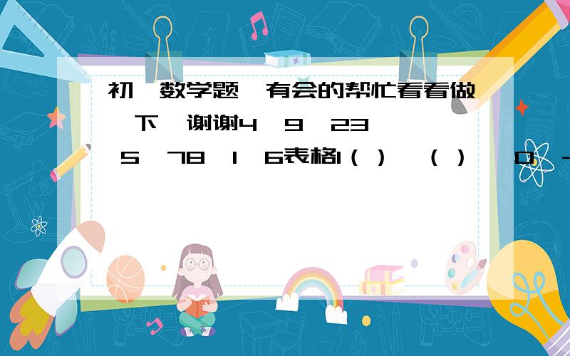 初一数学题,有会的帮忙看看做一下,谢谢4  9  23  5  78  1  6表格1（）  （）   0  -8  （）  （）                                                           （）  8  （）表格2题目：观察表格1,横行、纵列、对角