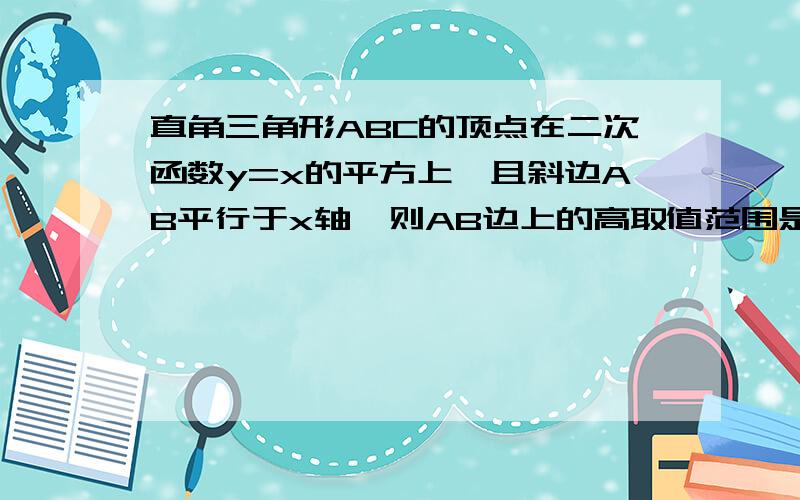 直角三角形ABC的顶点在二次函数y=x的平方上,且斜边AB平行于x轴,则AB边上的高取值范围是?