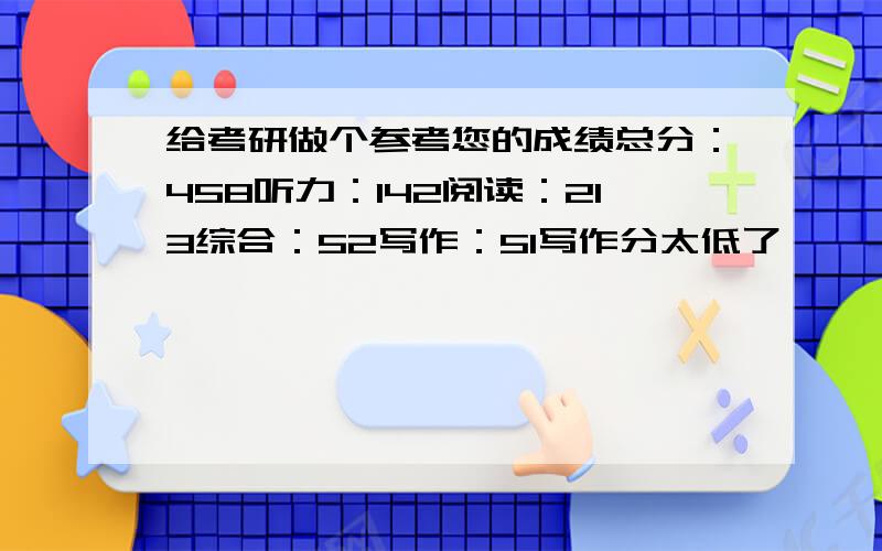 给考研做个参考您的成绩总分：458听力：142阅读：213综合：52写作：51写作分太低了…… 其他的…… 求各位给考研英语作建议~复制粘贴党退散!