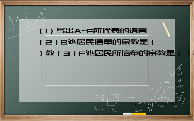 （1）写出A~F所代表的语言（2）B处居民信奉的宗教是（）教（3）F处居民所信奉的宗教是（）教,该宗教主要分布在（）洲、美洲和（）洲.