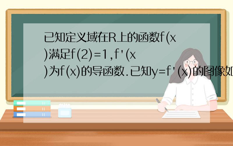 已知定义域在R上的函数f(x)满足f(2)=1,f'(x)为f(x)的导函数.已知y=f'(x)的图像如图所示,若两个正数a,b满足f（2a+b）>1,则（b-1）/（a-2）的取值范围（ ）A（-0.5,1） B（负无穷,-0.5） C（-2,1） D（负无