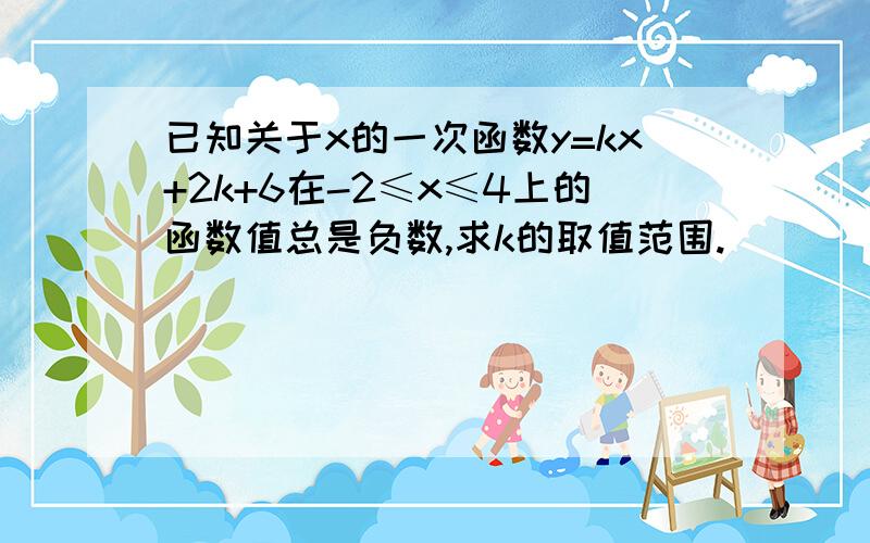 已知关于x的一次函数y=kx+2k+6在-2≤x≤4上的函数值总是负数,求k的取值范围.