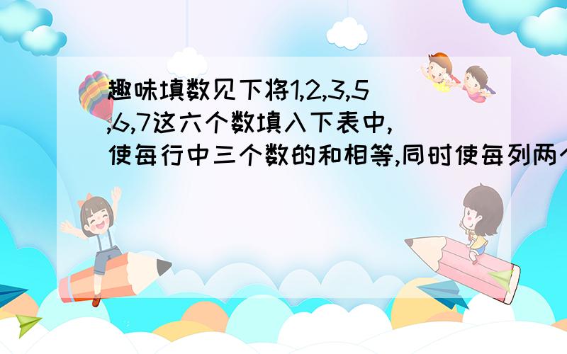 趣味填数见下将1,2,3,5,6,7这六个数填入下表中,使每行中三个数的和相等,同时使每列两个数的和也相等.你能填（）种.例：7 3 2    1 5 6