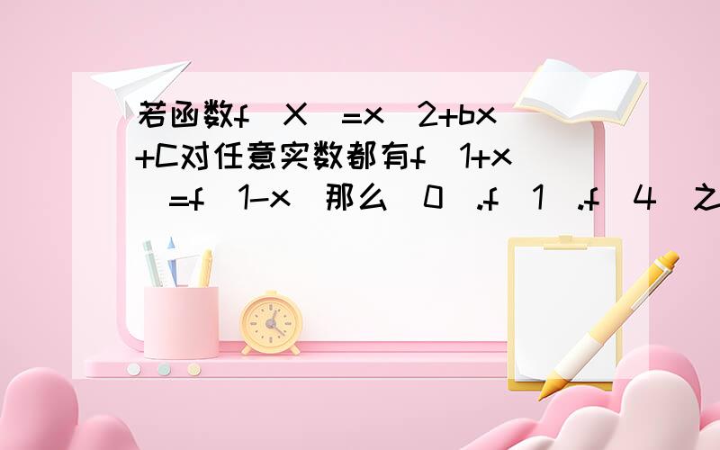 若函数f(X)=x^2+bx+C对任意实数都有f(1+x)=f(1-x)那么(0).f(1).f(4)之间的大小关系是什么?要解题思路