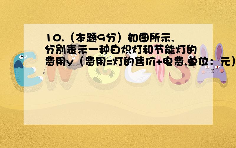 10.（本题9分）如图所示,分别表示一种白炽灯和节能灯的费用y（费用=灯的售价+电费,单位：元）与照明时间