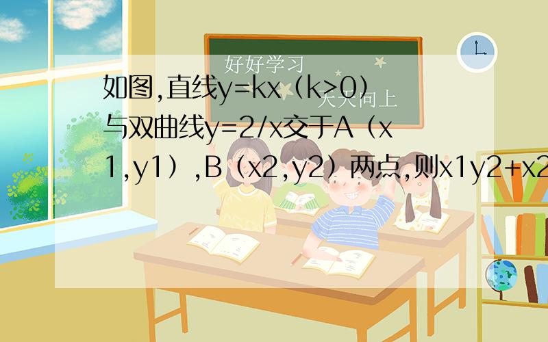 如图,直线y=kx（k>0）与双曲线y=2/x交于A（x1,y1）,B（x2,y2）两点,则x1y2+x2y1的值等于