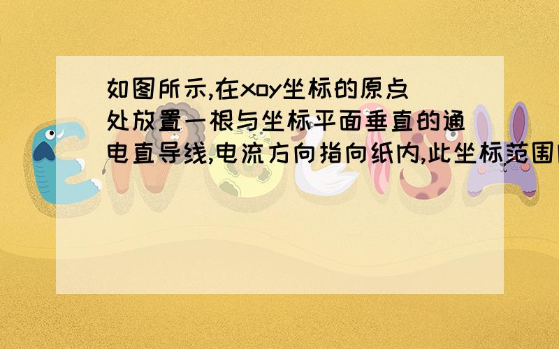 如图所示,在xoy坐标的原点处放置一根与坐标平面垂直的通电直导线,电流方向指向纸内,此坐标范围内还存在一个平行于xoy平面的匀强磁场.已知在以直导线为圆心的圆周上的abcd四点,a点的磁感