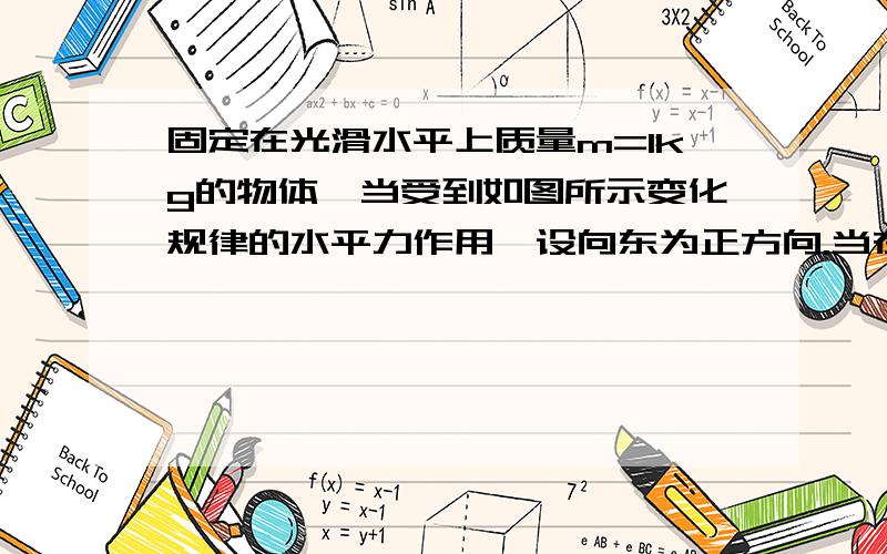 固定在光滑水平上质量m=1kg的物体,当受到如图所示变化规律的水平力作用,设向东为正方向.当在t=0s时刻释放物体,画出物体在0到12s的v-t图像,并求出物体的位移.