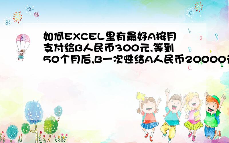 如何EXCEL里有最好A按月支付给B人民币300元,等到50个月后,B一次性给A人民币20000元整,请问,A所得的利率是多少?计算公式我大概知道,但不懂得计算,