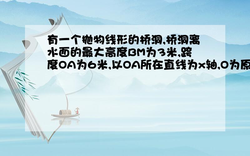 有一个抛物线形的桥洞,桥洞离水面的最大高度BM为3米,跨度OA为6米,以OA所在直线为x轴,O为原点建立直角坐标系（如图所示）．一艘小船平放着一些长3米,宽2米且厚度均匀的矩形木板,要使该小