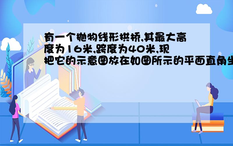 有一个抛物线形拱桥,其最大高度为16米,跨度为40米,现把它的示意图放在如图所示的平面直角坐标系中,则此抛物线的解析式为—————要详细过程,希望大家能帮我解答一下,感激不尽!