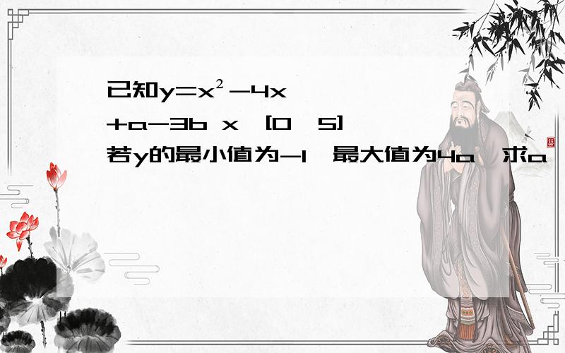 已知y=x²-4x+a-3b x∈[0,5],若y的最小值为-1,最大值为4a,求a,b值.急~~~~好的秒批!