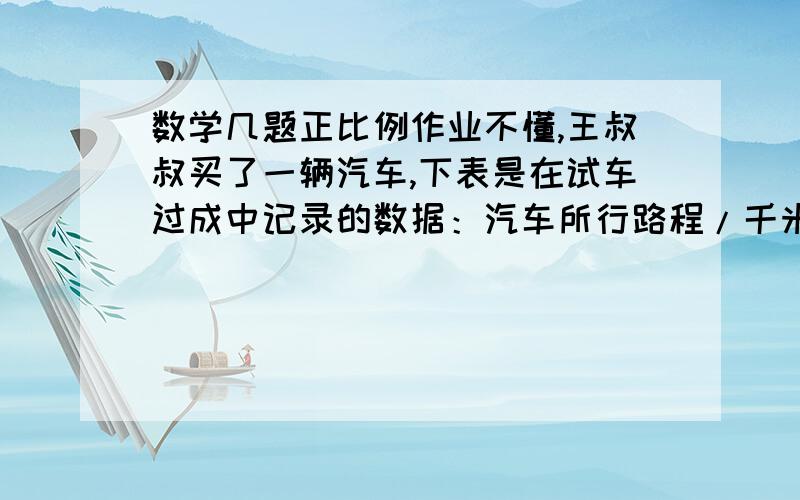 数学几题正比例作业不懂,王叔叔买了一辆汽车,下表是在试车过成中记录的数据：汽车所行路程/千米 0 15 30 45耗油量/升 0 2 4 61、汽车行40千米,要耗油多少升?2、油箱还剩3升油时,汽车大约还能