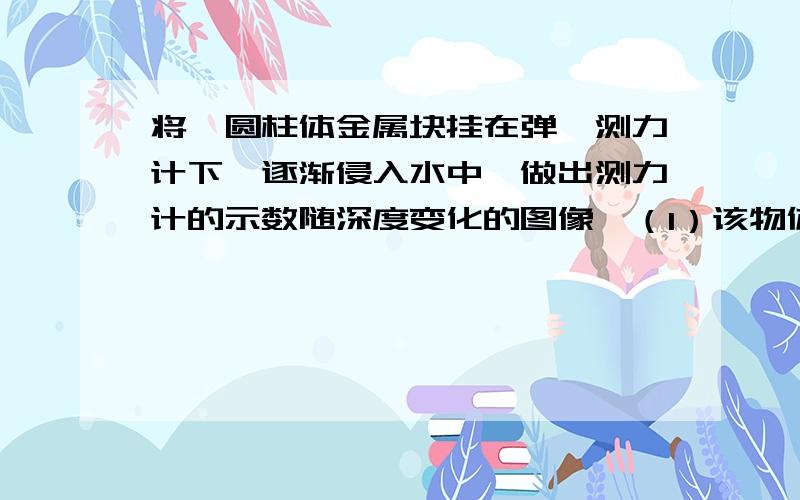 将一圆柱体金属块挂在弹簧测力计下,逐渐侵入水中,做出测力计的示数随深度变化的图像,（1）该物体的密度（2）将该物体放在水平地面上对地面的压强