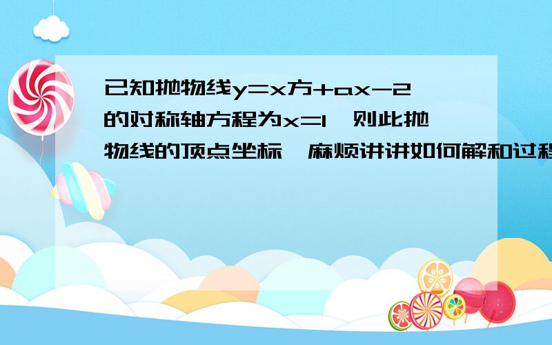 已知抛物线y=x方+ax-2的对称轴方程为x=1,则此抛物线的顶点坐标,麻烦讲讲如何解和过程