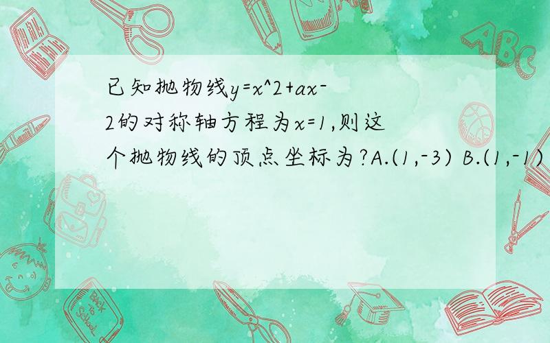 已知抛物线y=x^2+ax-2的对称轴方程为x=1,则这个抛物线的顶点坐标为?A.(1,-3) B.(1,-1) C.(1,0) D.(-1,-3)