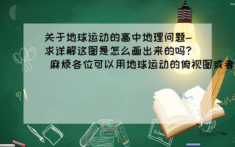 关于地球运动的高中地理问题-求详解这图是怎么画出来的吗? 麻烦各位可以用地球运动的俯视图或者其他图表现出来吗?好的可以加分