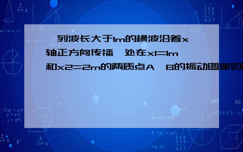 一列波长大于1m的横波沿着x轴正方向传播,处在x1=1m和x2=2m的两质点A、B的振动图像如图所示为什么答案说波长是4/3米而不是4米