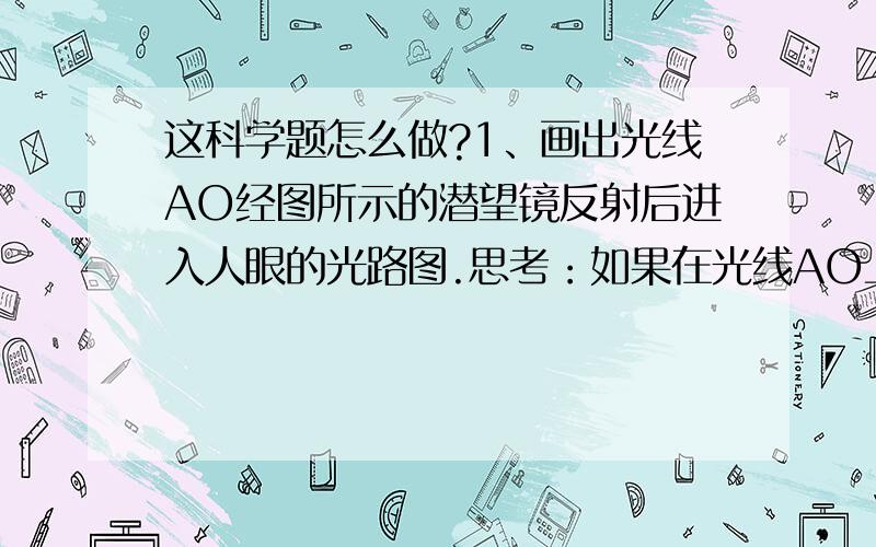 这科学题怎么做?1、画出光线AO经图所示的潜望镜反射后进入人眼的光路图.思考：如果在光线AO上有一观察者,他—（填能或不能）通过潜望镜看到图中所示的观察者的眼睛,根据是———的原