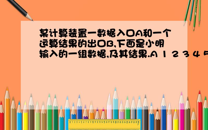 某计算装置一数据入口A和一个运算结果的出口B,下面是小明输入的一组数据,及其结果.A 1 2 3 4 5 …10 …nB 2 5 10 18 26