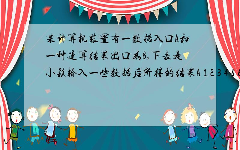 某计算机装置有一数据入口A和一种运算结果出口为B,下表是小颖输入一些数据后所得的结果A 1 2 3 4 5 6 ⋯B 0 1 4 9 16 25⋯（1）若小颖输入的数为7,则输出的数为多少（2）若出口B输出的数