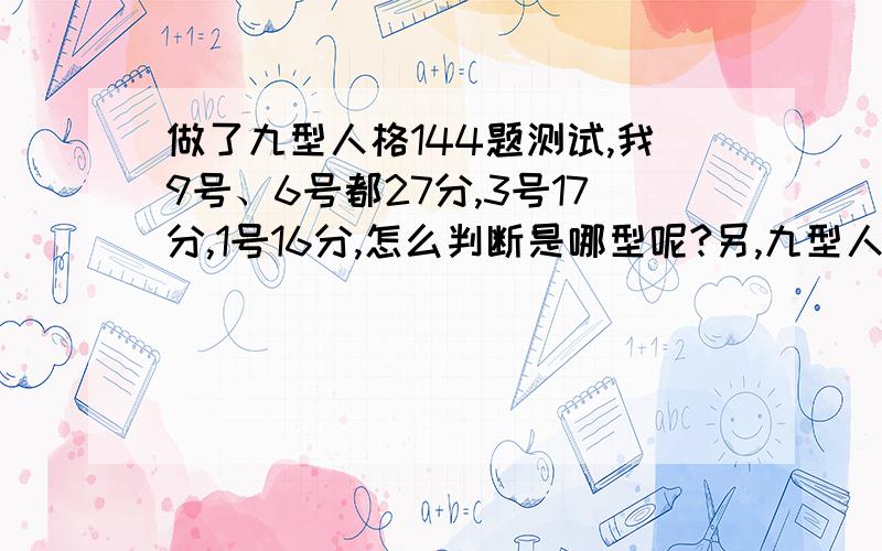 做了九型人格144题测试,我9号、6号都27分,3号17分,1号16分,怎么判断是哪型呢?另,九型人格会随着年龄和阅历增长而变化吗?